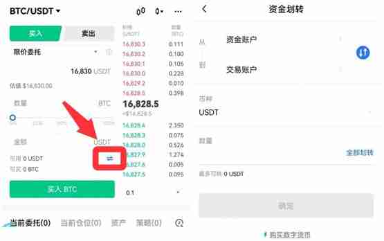 一文详细了解币币交易买入和卖出怎么操作?